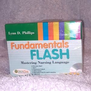 Nursing Language Flashcards